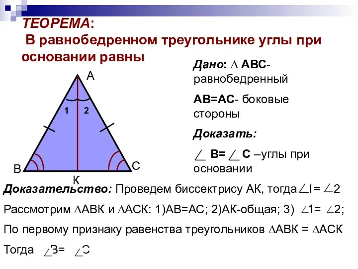 ТЕОРЕМА: В равнобедренном треугольнике углы при основании равны В А