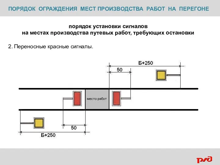 ПОРЯДОК ОГРАЖДЕНИЯ МЕСТ ПРОИЗВОДСТВА РАБОТ НА ПЕРЕГОНЕ порядок установки сигналов