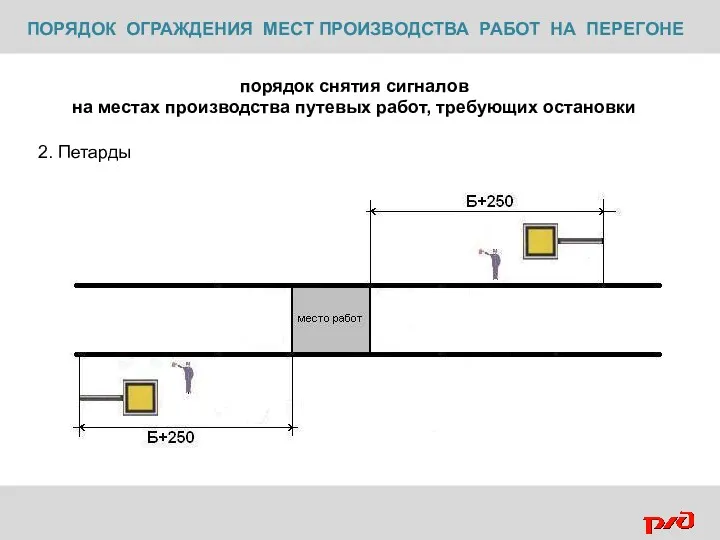 ПОРЯДОК ОГРАЖДЕНИЯ МЕСТ ПРОИЗВОДСТВА РАБОТ НА ПЕРЕГОНЕ порядок снятия сигналов