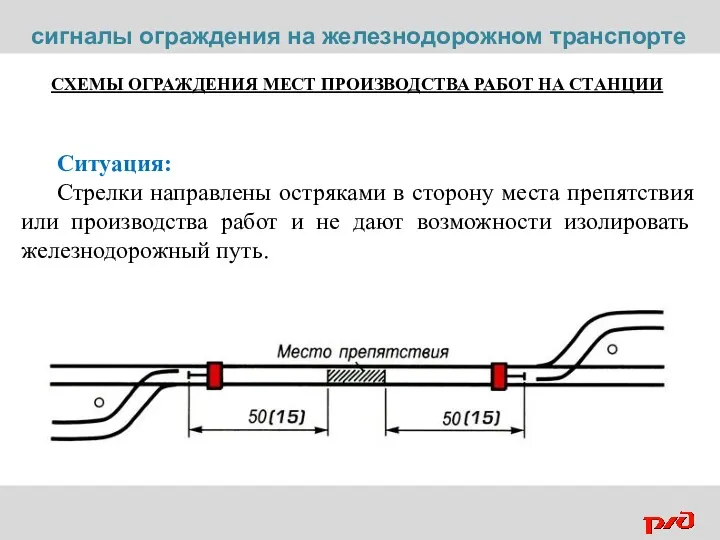 СХЕМЫ ОГРАЖДЕНИЯ МЕСТ ПРОИЗВОДСТВА РАБОТ НА СТАНЦИИ Ситуация: Стрелки направлены