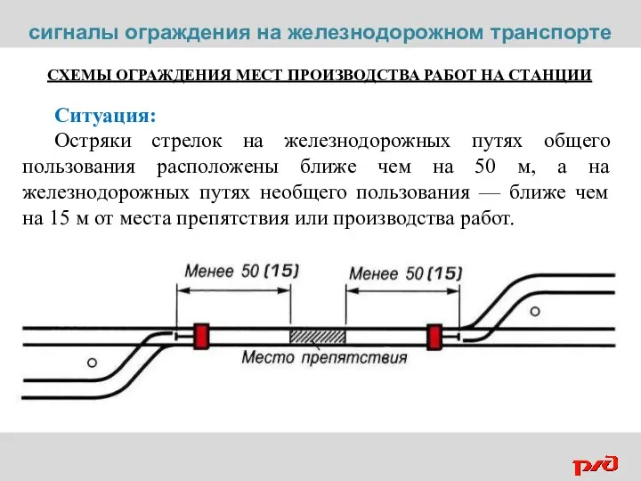 СХЕМЫ ОГРАЖДЕНИЯ МЕСТ ПРОИЗВОДСТВА РАБОТ НА СТАНЦИИ Ситуация: Остряки стрелок