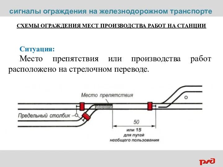 СХЕМЫ ОГРАЖДЕНИЯ МЕСТ ПРОИЗВОДСТВА РАБОТ НА СТАНЦИИ Ситуация: Место препятствия