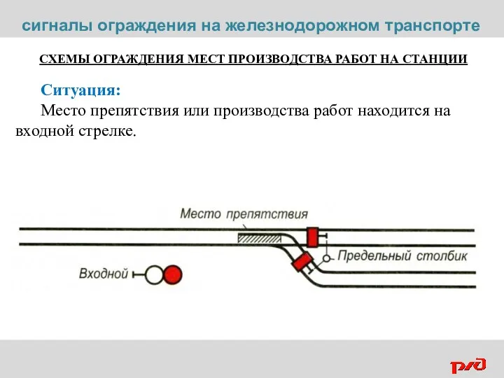 СХЕМЫ ОГРАЖДЕНИЯ МЕСТ ПРОИЗВОДСТВА РАБОТ НА СТАНЦИИ Ситуация: Место препятствия