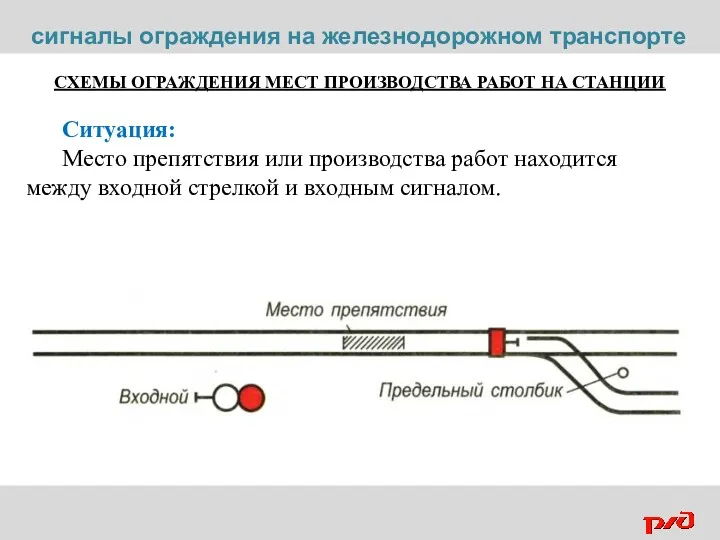 СХЕМЫ ОГРАЖДЕНИЯ МЕСТ ПРОИЗВОДСТВА РАБОТ НА СТАНЦИИ Ситуация: Место препятствия