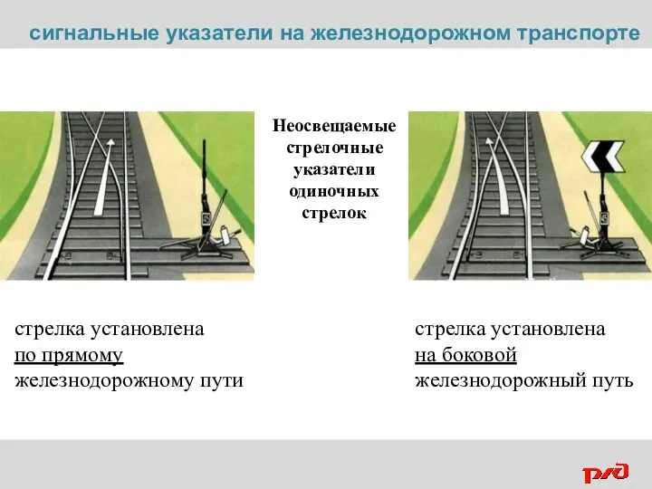 Неосвещаемые стрелочные указатели одиночных стрелок стрелка установлена по прямому железнодорожному