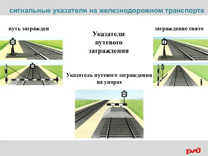 Указатели путевого заграждения Указатель путевого заграждения на упорах путь загражден