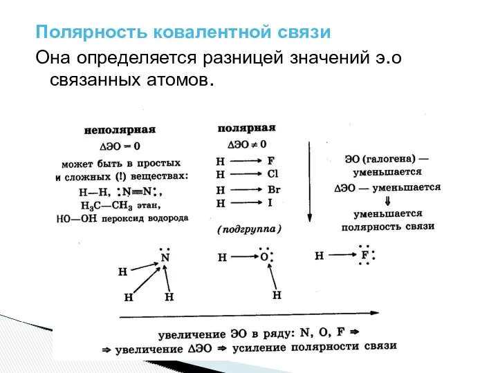 Полярность ковалентной связи Она определяется разницей значений э.о связанных атомов.