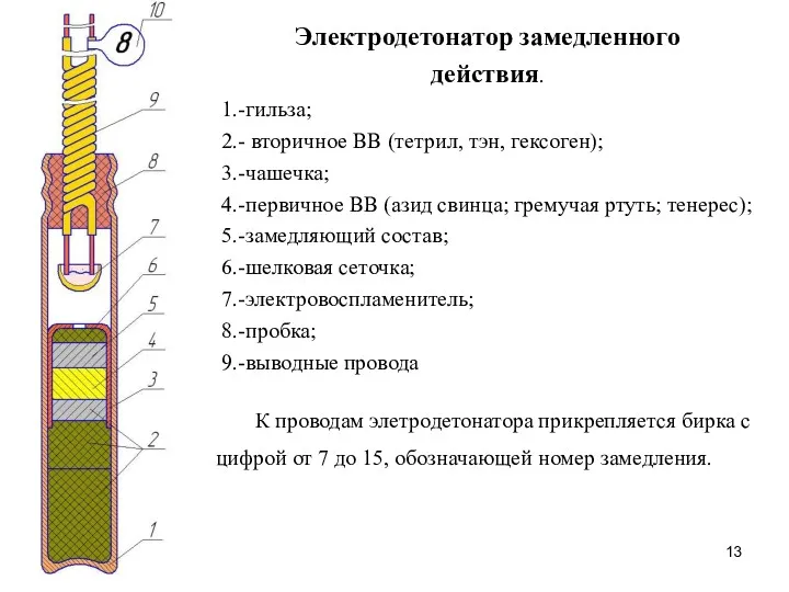 К проводам элетродетонатора прикрепляется бирка с цифрой от 7 до 15, обозначающей номер замедления.