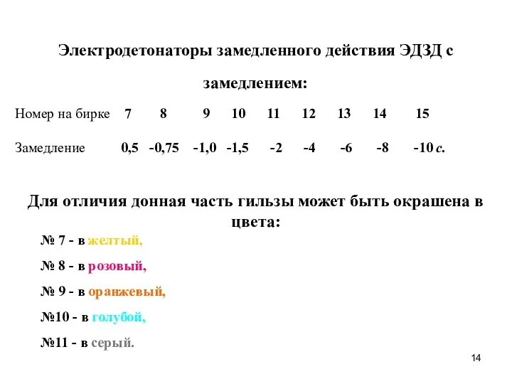 Электродетонаторы замедленного действия ЭДЗД с замедлением: Номер на бирке 7