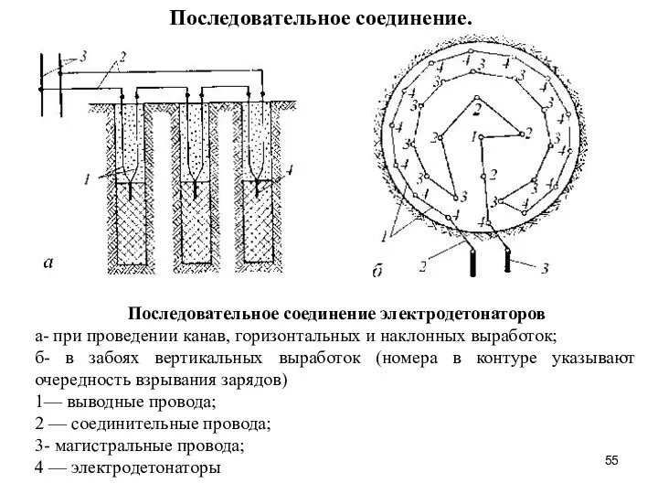 Последовательное соединение.