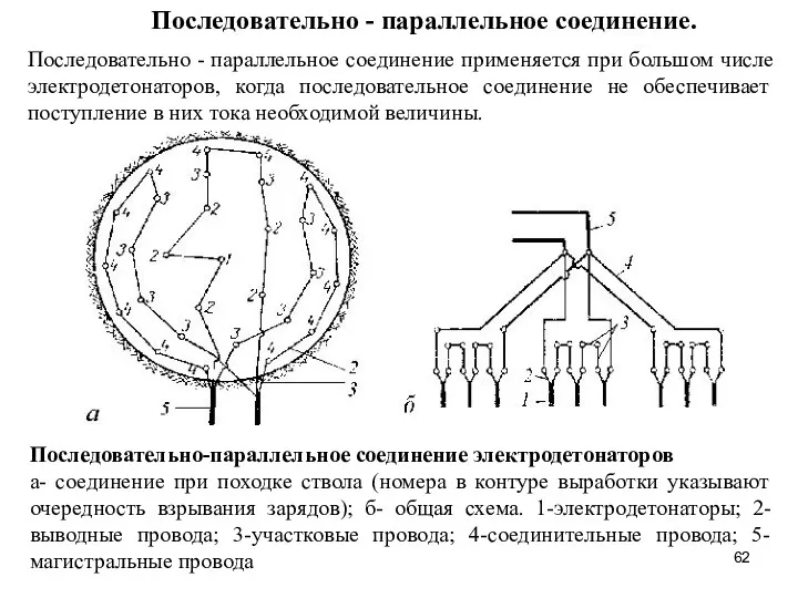 Последовательно - параллельное соединение применяется при большом числе электродетонаторов, когда