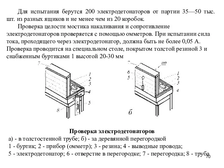 Для испытания берутся 200 электродетонаторов от партии 35—50 тыс. шт. из разных ящиков