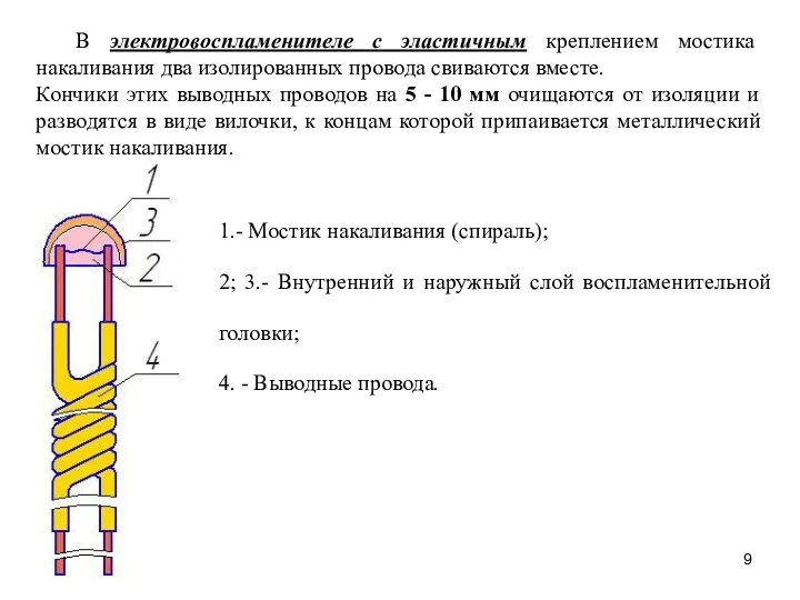 В электровоспламенителе с эластичным креплением мостика накаливания два изолированных провода