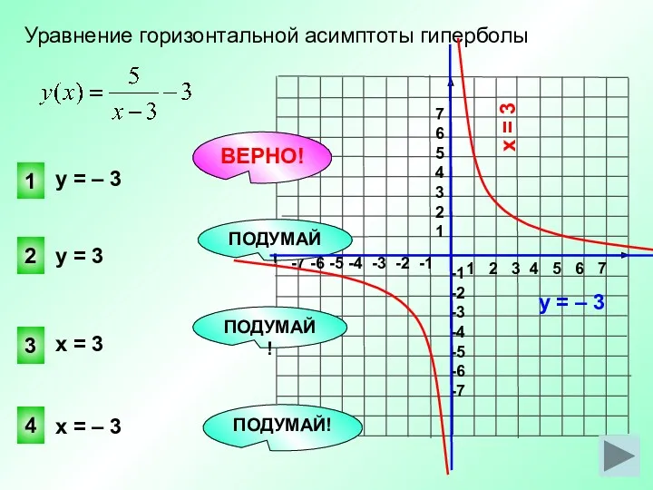 Уравнение горизонтальной асимптоты гиперболы 1 2 3 4 у =