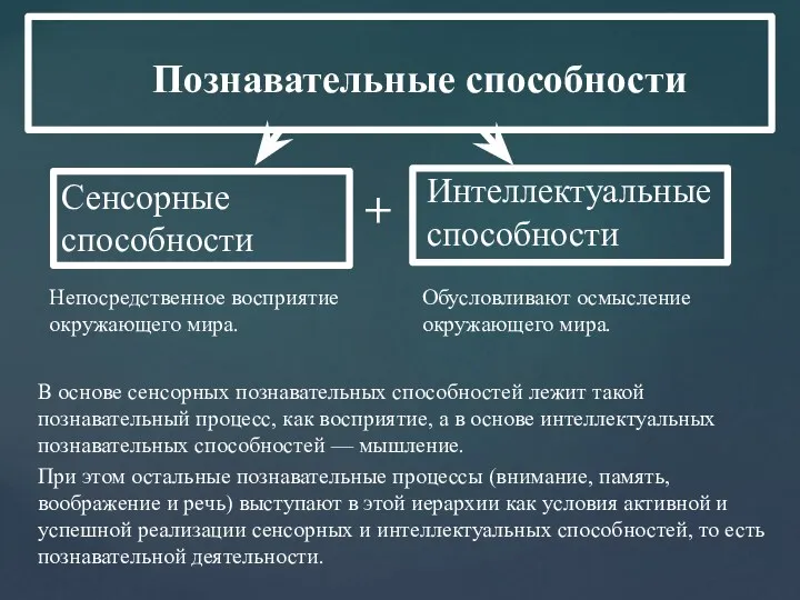 В основе сенсорных познавательных способностей лежит такой познавательный процесс, как