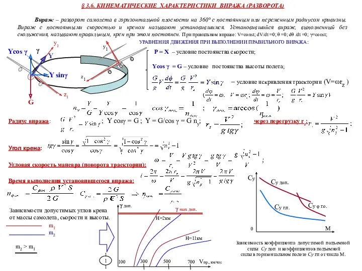 § 3.6. КИНЕМАТИЧЕСКИЕ ХАРАКТЕРИСТИКИ ВИРАЖА (РАЗВОРОТА) УРАВНЕНИЯ ДВИЖЕНИЯ ПРИ ВЫПОЛНЕНИИ