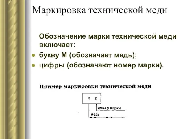 Маркировка технической меди Обозначение марки технической меди включает: букву М (обозначает медь); цифры (обозначают номер марки).