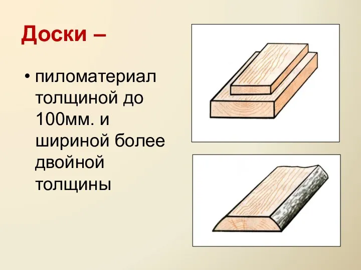 Доски – пиломатериал толщиной до 100мм. и шириной более двойной толщины