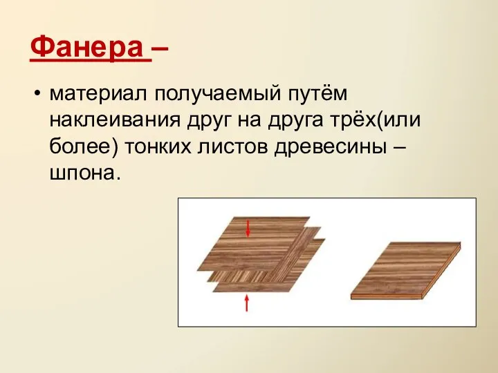 Фанера – материал получаемый путём наклеивания друг на друга трёх(или более) тонких листов древесины – шпона.