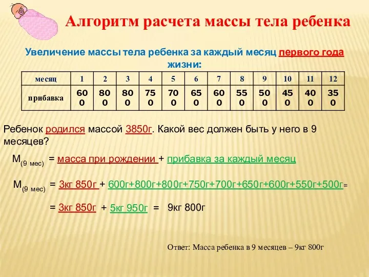 Алгоритм расчета массы тела ребенка Увеличение массы тела ребенка за каждый месяц первого