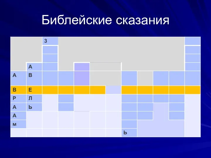 Библейские сказания