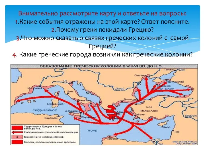 Внимательно рассмотрите карту и ответьте на вопросы: 1.Какие события отражены