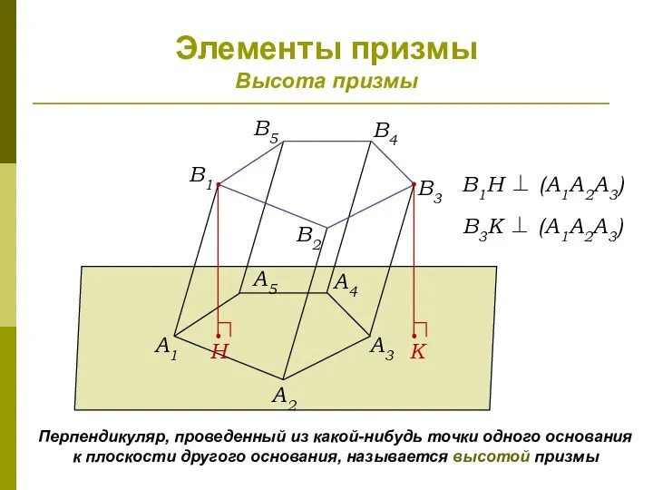 Элементы призмы Высота призмы A1 A2 A3 A4 A5 В1 В2 В3 В4