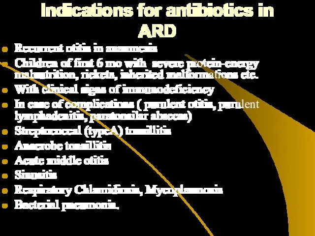 Indications for antibiotics in ARD Recurrent otitis in anamnesis Children of first 6