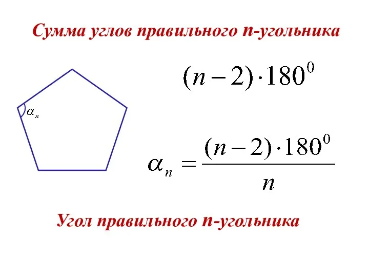 Сумма углов правильного n-угольника Угол правильного n-угольника