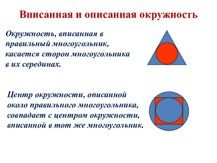 Окружность, вписанная в правильный многоугольник, касается сторон многоугольника в их