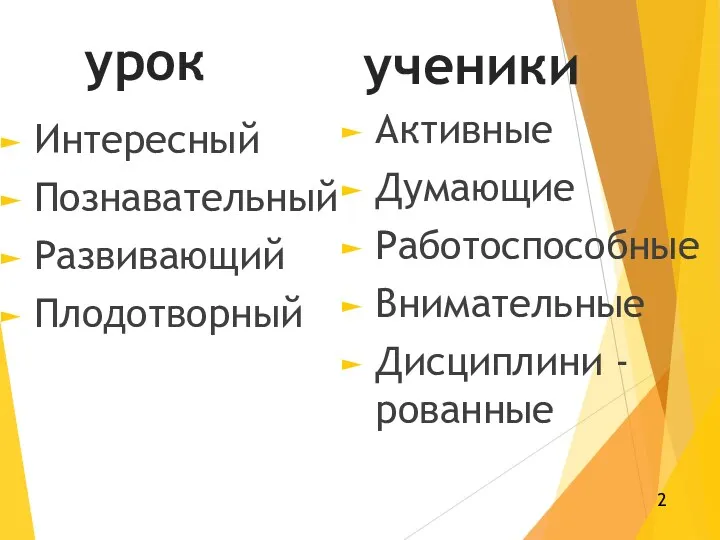 Интересный Познавательный Развивающий Плодотворный Активные Думающие Работоспособные Внимательные Дисциплини -рованные урок ученики 2