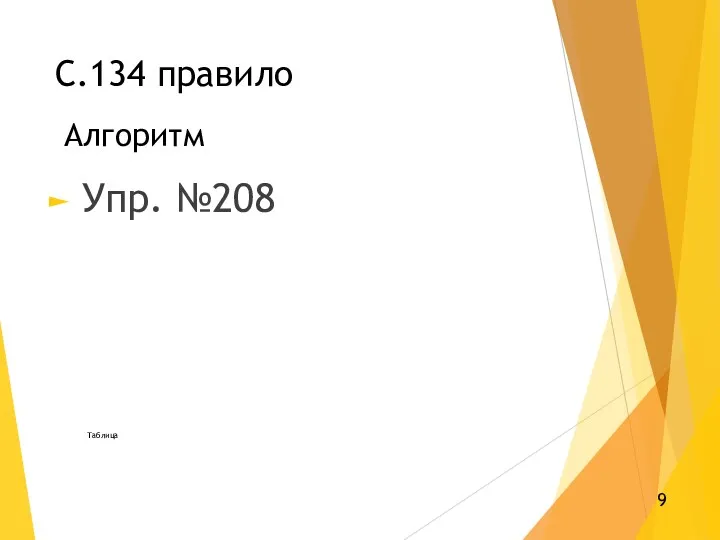 С.134 правило Упр. №208 Таблица Алгоритм 9