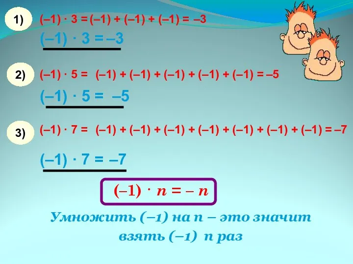 (–1) · 3 = (–1) + (–1) + (–1) = –3 (–1) ·