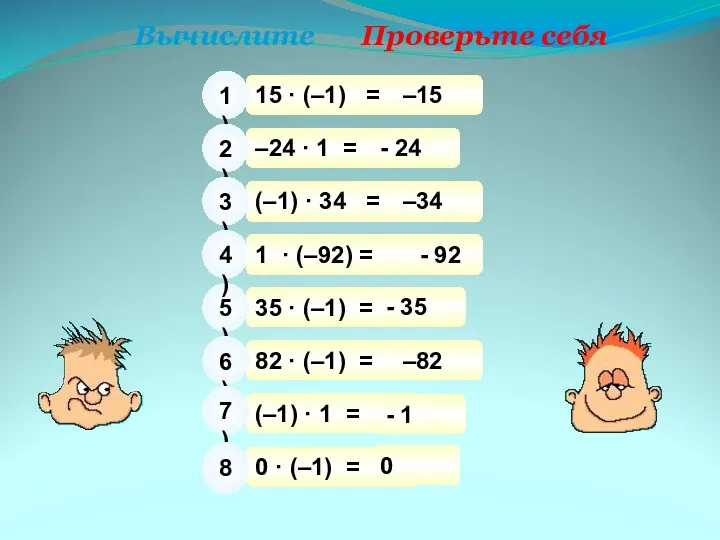 Вычислите Проверьте себя 15 · (–1) = 1) –15 –24 · 1 =