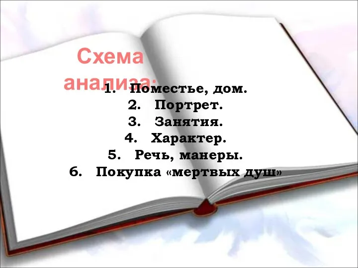 Схема анализа: Поместье, дом. Портрет. Занятия. Характер. Речь, манеры. Покупка «мертвых душ»