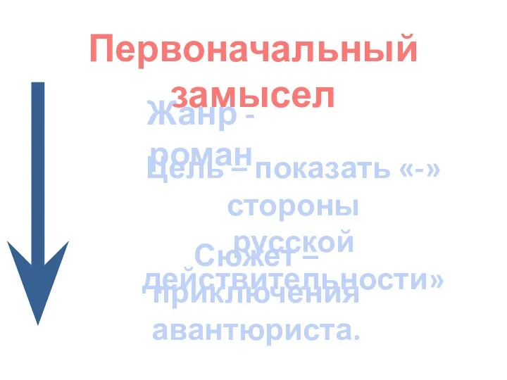 Первоначальный замысел Цель – показать «-» стороны русской действительности» Сюжет – приключения авантюриста. Жанр - роман