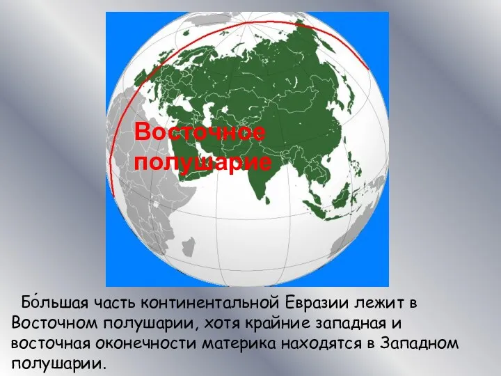 Бо́льшая часть континентальной Евразии лежит в Восточном полушарии, хотя крайние западная и восточная