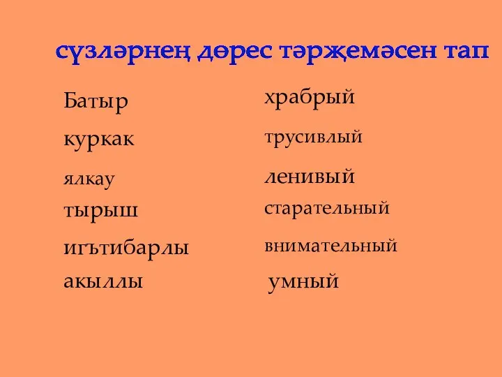 трусивлый сүзләрнең дөрес тәрҗемәсен тап Батыр куркак ялкау тырыш игътибарлы акыллы храбрый ленивый старательный внимательный умный