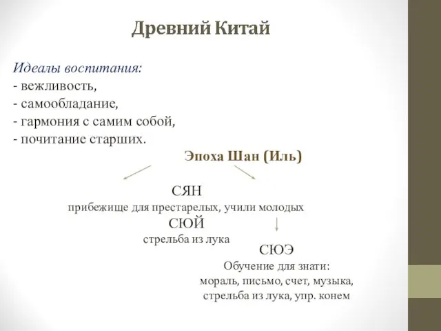 Идеалы воспитания: - вежливость, - самообладание, - гармония с самим собой, - почитание