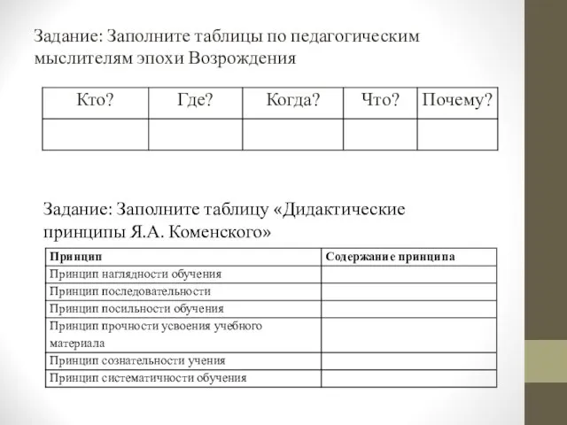 Задание: Заполните таблицы по педагогическим мыслителям эпохи Возрождения Задание: Заполните таблицу «Дидактические принципы Я.А. Коменского»