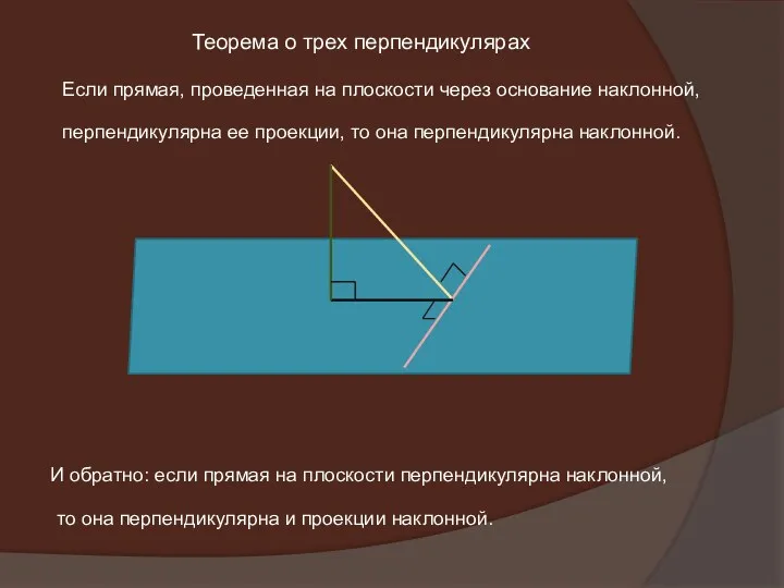 Теорема о трех перпендикулярах Если прямая, проведенная на плоскости через