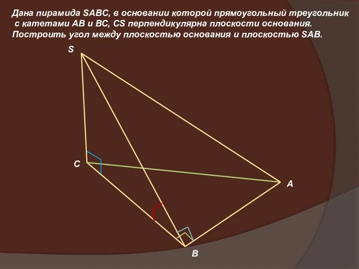 Дана пирамида SAВC, в основании которой прямоугольный треугольник с катетами