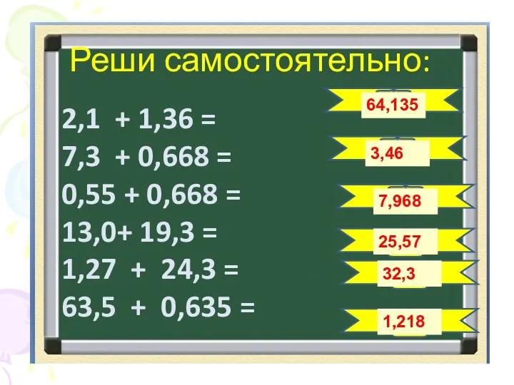 Реши самостоятельно: 2,1 + 1,36 = 7,3 + 0,668 =