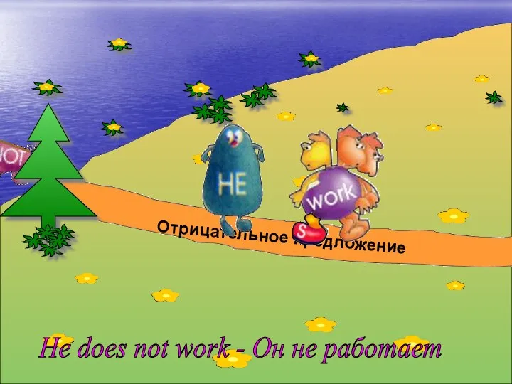 Grammar HE.ru\flower1.gif Отрицательное предложение He does not work - Он не работает