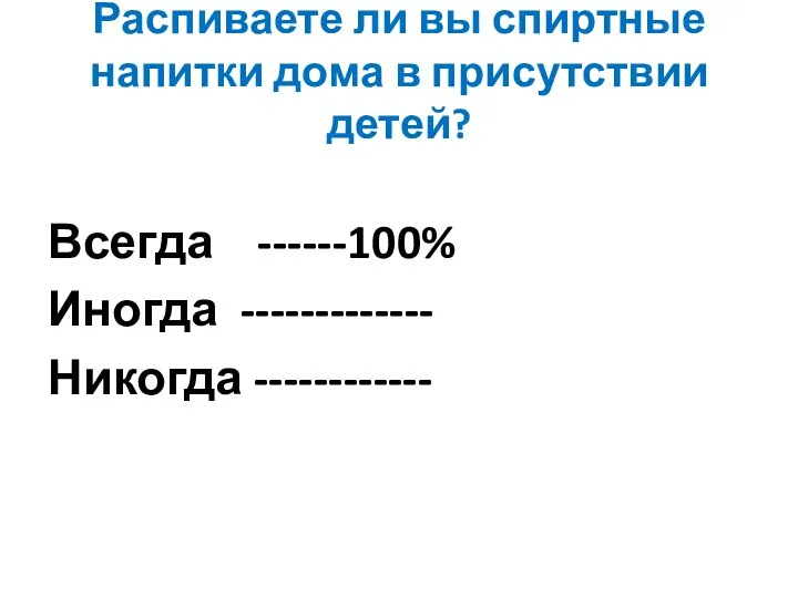 Распиваете ли вы спиртные напитки дома в присутствии детей? Всегда ------100% Иногда ------------- Никогда ------------