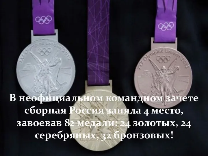 В неофициальном командном зачете сборная Россия заняла 4 место, завоевав 82 медали: 24