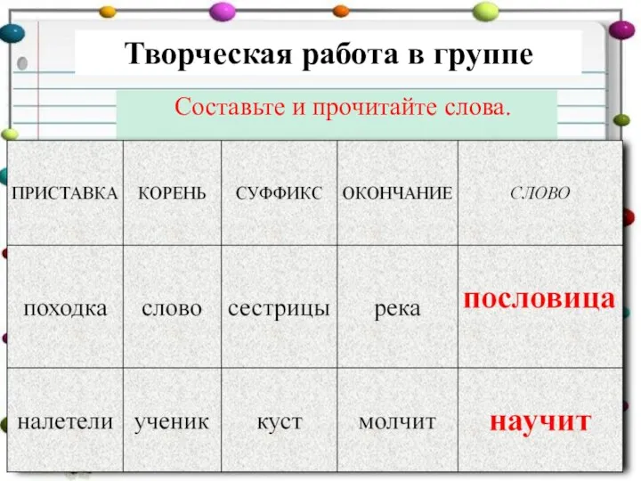 Творческая работа в группе Составьте и прочитайте слова.