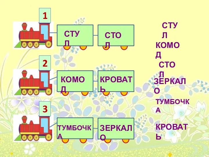 СТУЛ СТОЛ КОМОД КРОВАТЬ ТУМБОЧКА 2 3 1 СТУЛ КОМОД СТОЛ ТУМБОЧКА КРОВАТЬ ЗЕРКАЛО ЗЕРКАЛО