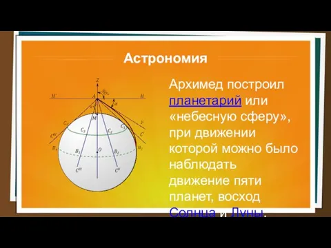 Астрономия Архимед построил планетарий или «небесную сферу», при движении которой можно было наблюдать