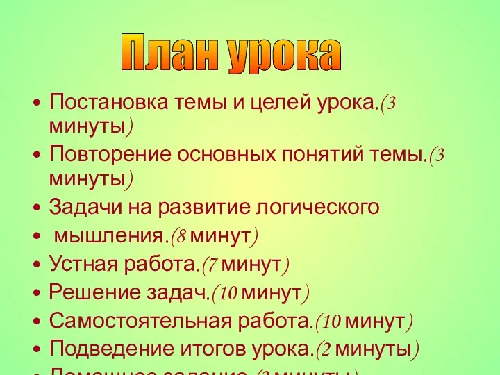 Постановка темы и целей урока.(3 минуты) Повторение основных понятий темы.(3